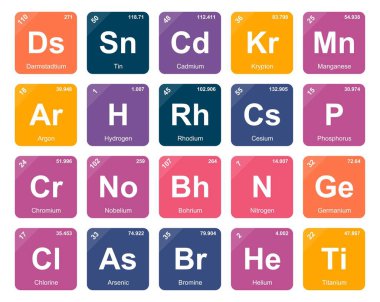 Simge Paketi Tasarımı elementlerinin 20 Preiyodik tablosu