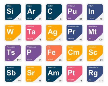 Simge Paketi Tasarımı elementlerinin 20 Preiyodik tablosu