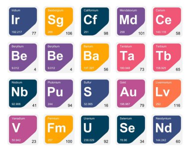 Simge Paketi Tasarımı elementlerinin 20 Preiyodik tablosu