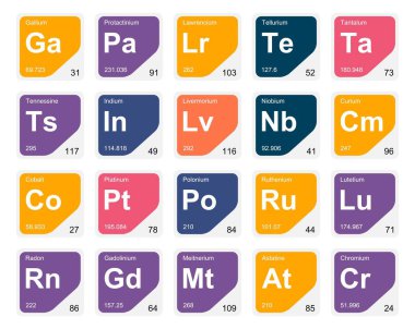 Simge Paketi Tasarımı elementlerinin 20 Preiyodik tablosu