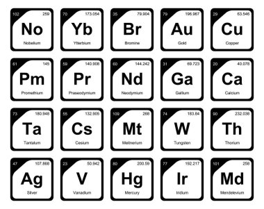Simge Paketi Tasarımı elementlerinin 20 Preiyodik tablosu