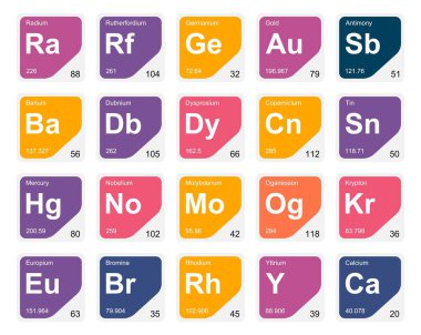 Simge Paketi Tasarımı elementlerinin 20 Preiyodik tablosu