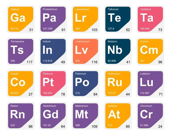 Simge Paketi Tasarımı elementlerinin 20 Preiyodik tablosu