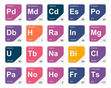 Simge Paketi Tasarımı elementlerinin 20 Preiyodik tablosu