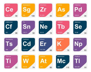 Simge Paketi Tasarımı elementlerinin 20 Preiyodik tablosu