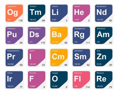 Simge Paketi Tasarımı elementlerinin 20 Preiyodik tablosu