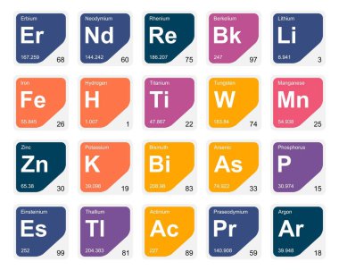 Simge Paketi Tasarımı elementlerinin 20 Preiyodik tablosu