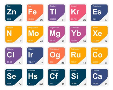 Simge Paketi Tasarımı elementlerinin 20 Preiyodik tablosu