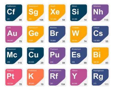 Simge Paketi Tasarımı elementlerinin 20 Preiyodik tablosu