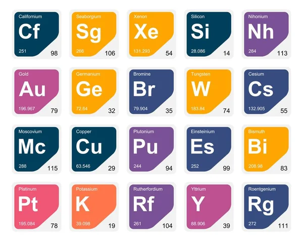 Simge Paketi Tasarımı elementlerinin 20 Preiyodik tablosu