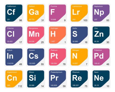 Simge Paketi Tasarımı elementlerinin 20 Preiyodik tablosu