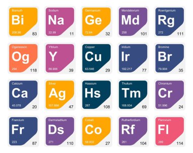 Simge Paketi Tasarımı elementlerinin 20 Preiyodik tablosu