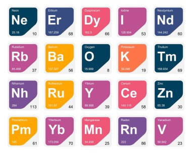 Simge Paketi Tasarımı elementlerinin 20 Preiyodik tablosu