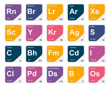 Simge Paketi Tasarımı elementlerinin 20 Preiyodik tablosu