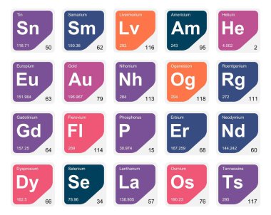 Simge Paketi Tasarımı elementlerinin 20 Preiyodik tablosu