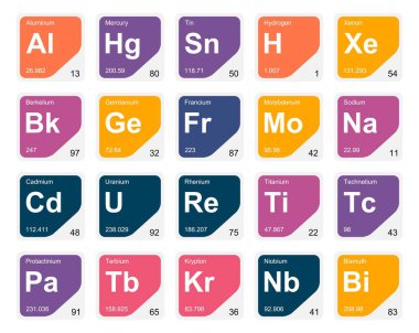 Simge Paketi Tasarımı elementlerinin 20 Preiyodik tablosu