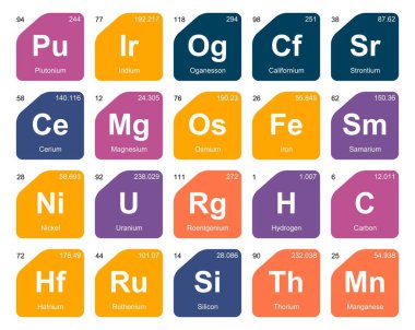 Simge Paketi Tasarımı elementlerinin 20 Preiyodik tablosu