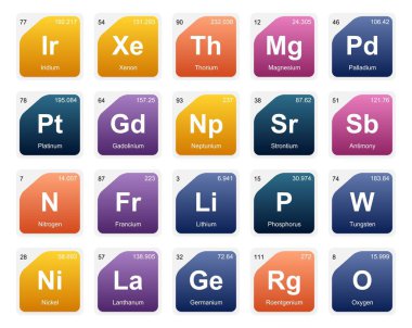 Simge Paketi Tasarımı elementlerinin 20 Preiyodik tablosu