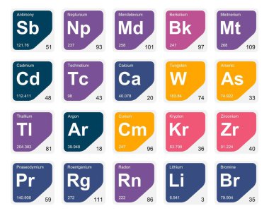 Simge Paketi Tasarımı elementlerinin 20 Preiyodik tablosu