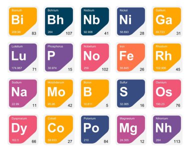 Simge Paketi Tasarımı elementlerinin 20 Preiyodik tablosu