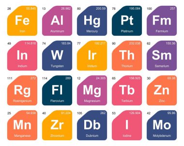 Elementlerin 20 Preiyodik tablosu. Simge Paketi Tasarımı