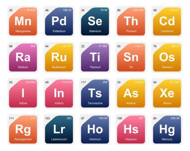 Simge Paketi Tasarımı elementlerinin 20 Preiyodik tablosu