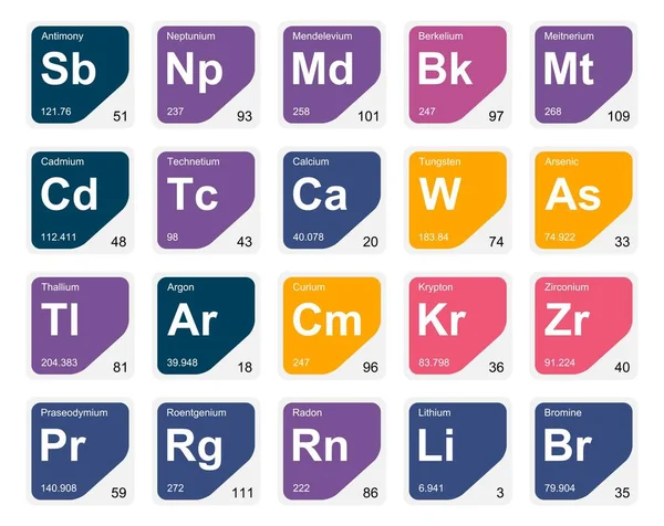 Simge Paketi Tasarımı elementlerinin 20 Preiyodik tablosu