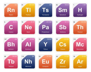 Simge Paketi Tasarımı elementlerinin 20 Preiyodik tablosu