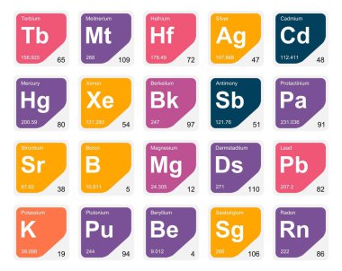 Simge Paketi Tasarımı elementlerinin 20 Preiyodik tablosu