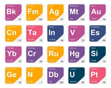 Simge Paketi Tasarımı elementlerinin 20 Preiyodik tablosu