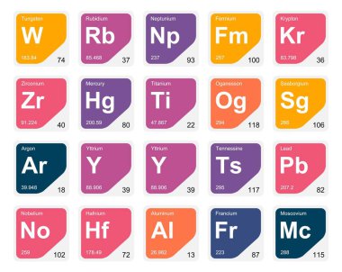 Simge Paketi Tasarımı elementlerinin 20 Preiyodik tablosu