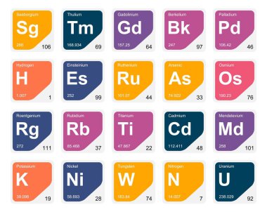 Simge Paketi Tasarımı elementlerinin 20 Preiyodik tablosu