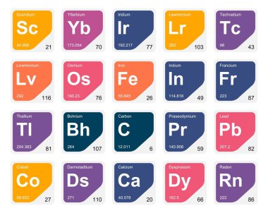 Simge Paketi Tasarımı elementlerinin 20 Preiyodik tablosu