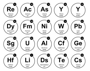 20 Preiodic table of the elements Icon Pack Design clipart