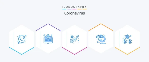 Coronavirus Blue Icon Pack Including Microscope Bacteria Scientist Blood Microbe — Vector de stock
