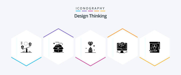 Design Thinking 25 Glyphh icon pack including modeling. animationd. сервис. перо