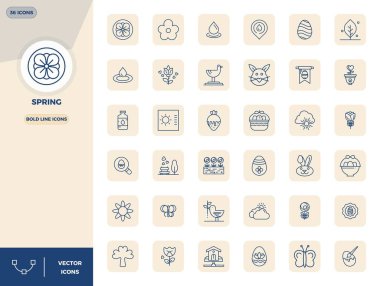 Kalın Çizgili Estetik 'te baharı temsil eden 36 vektör simgesinin modern uygulama geliştirme için 128x128 PIXEL kusursuz çözünürlüğe sahip modern koleksiyonu.