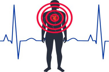 Kalbinin etrafında eşmerkezli kırmızı daireler çizen bir kişinin silueti kalp sağlığına odaklanmayı sembolize ediyor. Merkezde stilize edilmiş kırmızı bir kalp tasvir edilir. Arkaplanda kalp aktivitesini gösteren mavi bir elektrokardiyogram (ECG) çizgisi var.