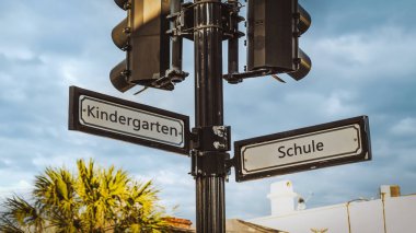 An image with a signpost pointing in two different directions in German. One direction points to school, the other points to kindergarten. clipart