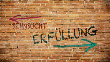 Almanca 'nın iki farklı yönünü gösteren işaret direği olan bir resim. Bir yön memnuniyeti, diğer yön ise özlemi gösterir..