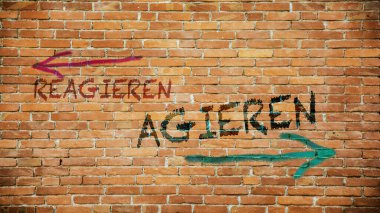 Almanca 'nın iki farklı yönünü gösteren işaret direği olan bir resim. Bir yön harekete geçmeyi, diğeri tepki vermeyi işaret eder..