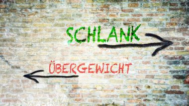 Almanca 'nın iki farklı yönünü gösteren işaret direği olan bir resim. Bir yön zayıf gösteriyor, diğeri de obeziteyi..