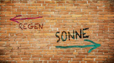 Almanca 'nın iki farklı yönünü gösteren işaret direği olan bir resim. Bir yön güneşi, diğeri yağmuru gösteriyor..