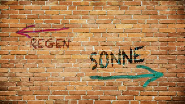 Almanca 'nın iki farklı yönünü gösteren işaret direği olan bir resim. Bir yön güneşi, diğeri yağmuru gösteriyor..