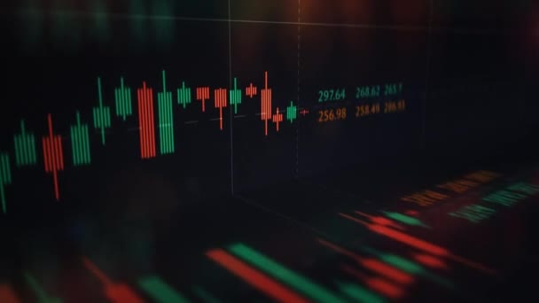 Financiële Kandelaar Grafiek Weergeven Van Marktgegevens Met Opening Sluiting Lage — Stockvideo