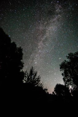 Samanyolu ve gökyüzündeki yıldızlar