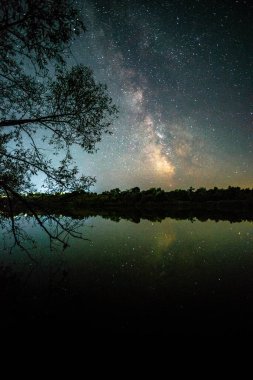 Gecenin karanlığında samanyolu
