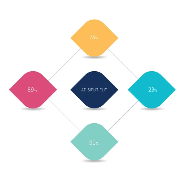 Fluxograma Esquema Infográficos Diagrama Fluxo Trabalho — Vetor de Stock