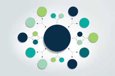 Akış şeması şeması, şema. Bilgi ögesi.