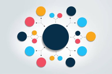 Akış şeması şeması, şema. Bilgi ögesi.